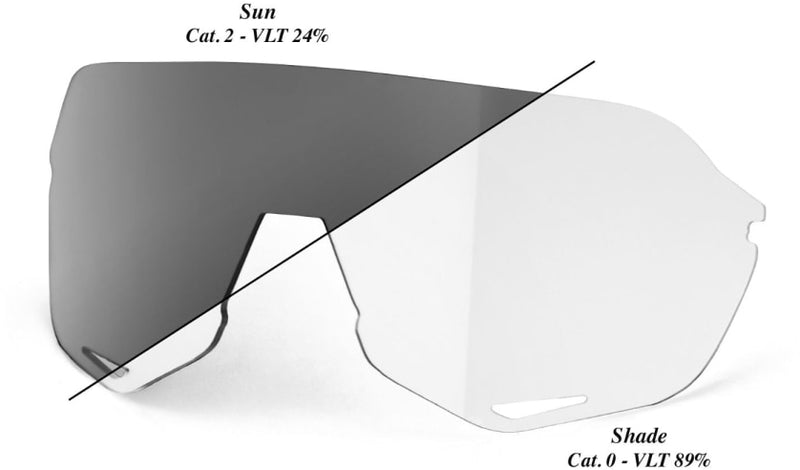 100% S2 Replacement Lens Photochromic Clear / Smoke