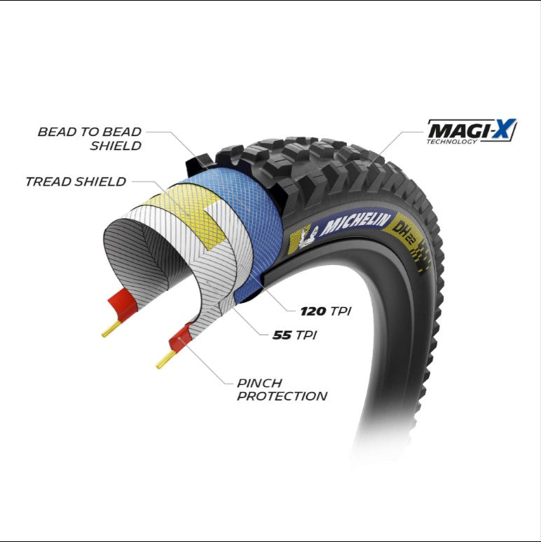 Michelin DH22 Racing Line Tyre Blue / Yellow