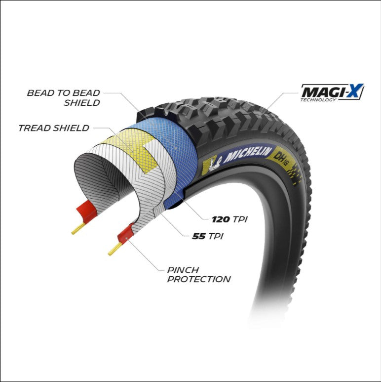 Michelin DH16 Racing Line Tyre Blue / Yellow