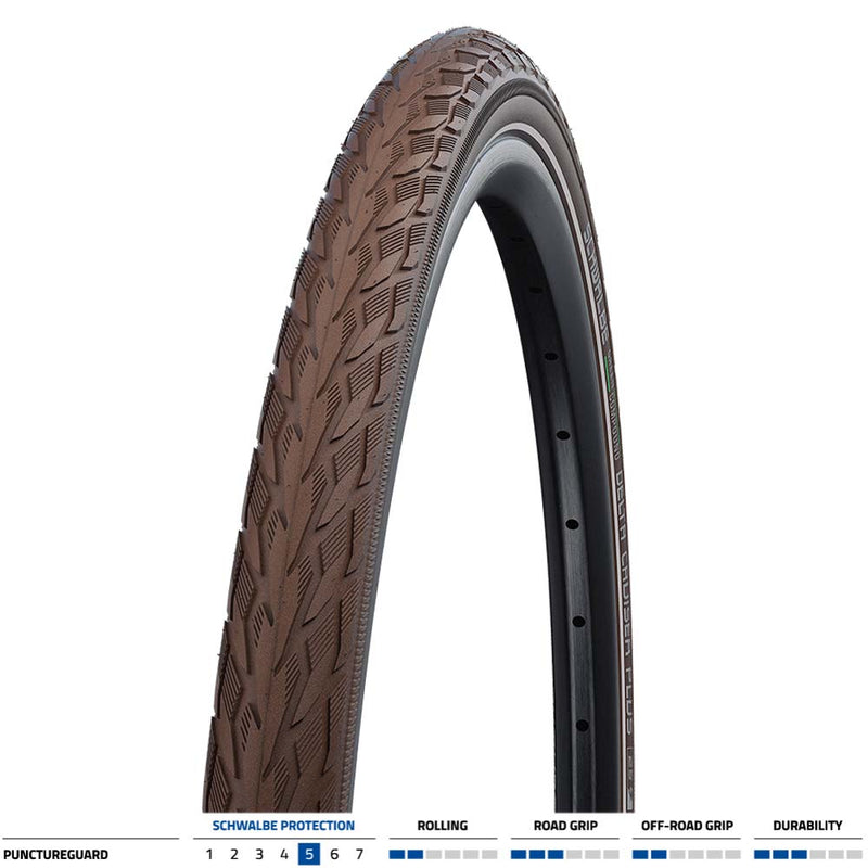 Schwalbe Delta Cruiser Plus Tyres Bronze Reflective