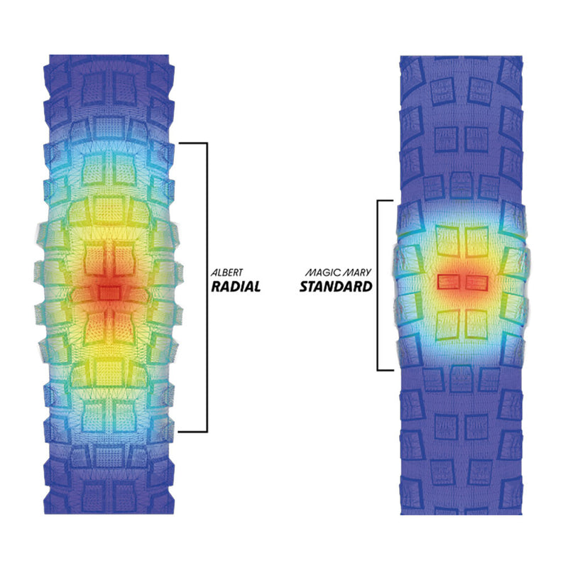 Schwalbe Albert Soft Gravity Pro Evo TLR Folding Tyre Black