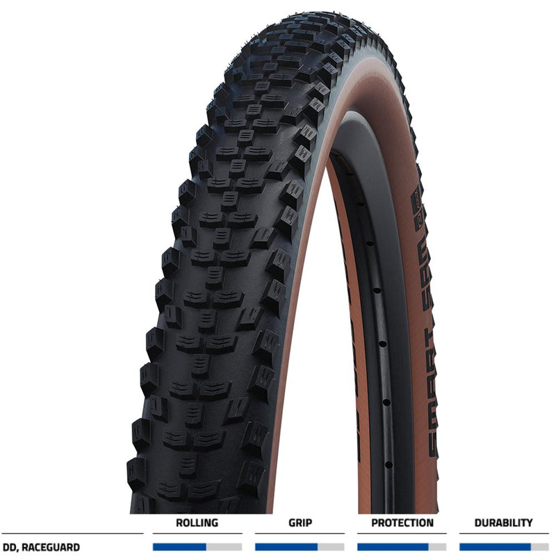 Schwalbe Smart Sam DD Raceguard Folding Bronze