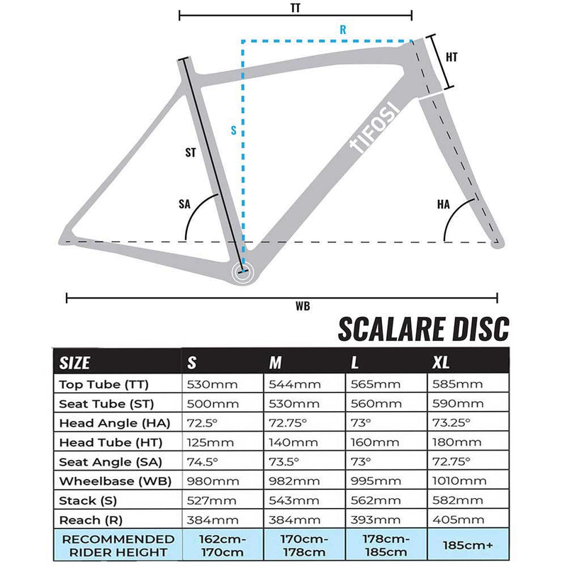 Tifosi Scalare Grey Fade 105 DI2 12X Aksium Bike Grey